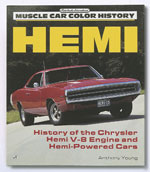 Hemi - Muscle Car Color History Series