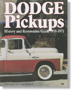 Dodge Pickups