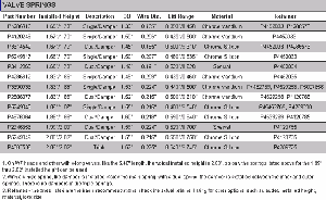 Click to view full-size version of Small Block Valve Spring Specs